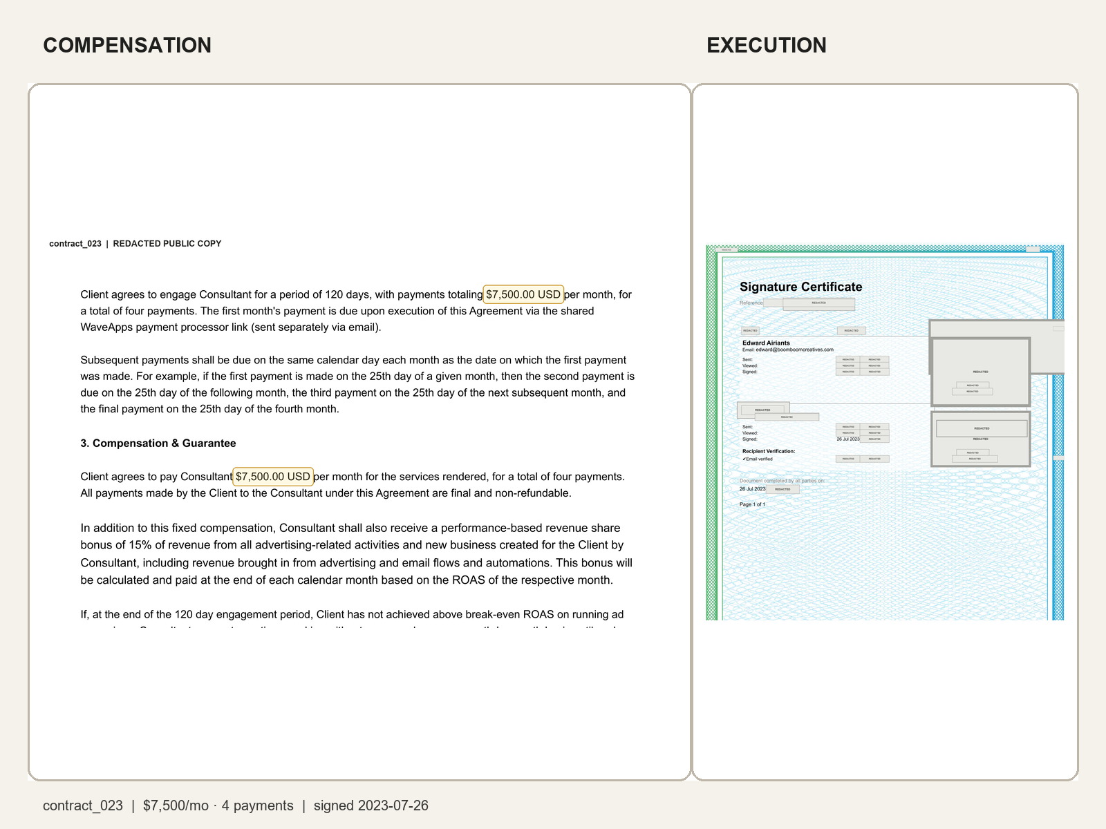 Redacted executed client agreement showing $7,500/mo · 4 payments and execution evidence.