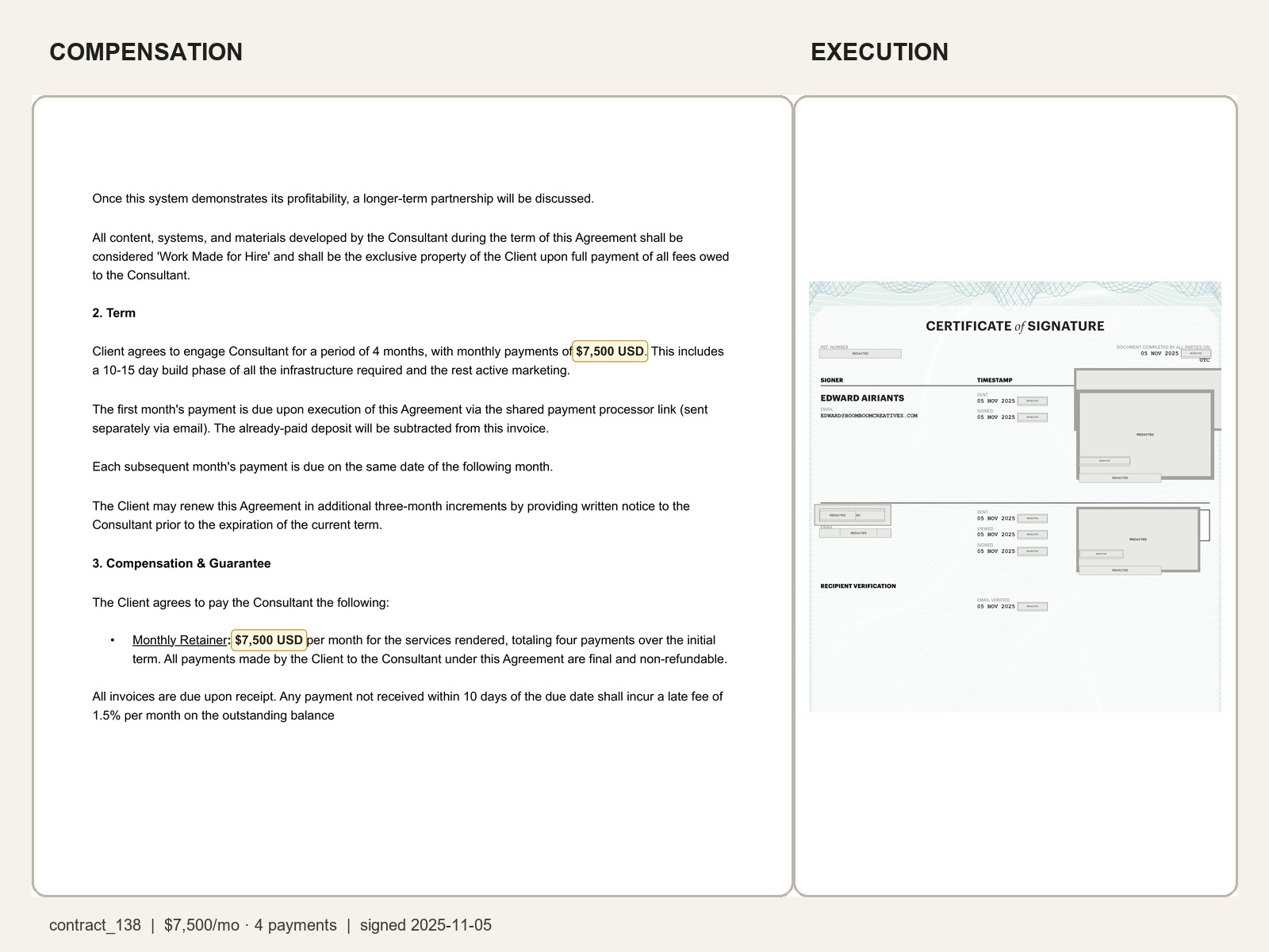Redacted executed client agreement showing $7,500/mo · 4 payments and execution evidence.